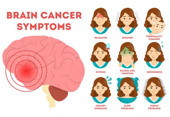 brain-cancer-symptoms